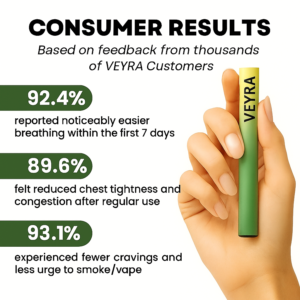 Veyra Natural Wellness Diffuser (New Smoke-Free Technology)