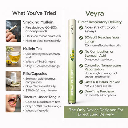 Veyra Herbal Purifier